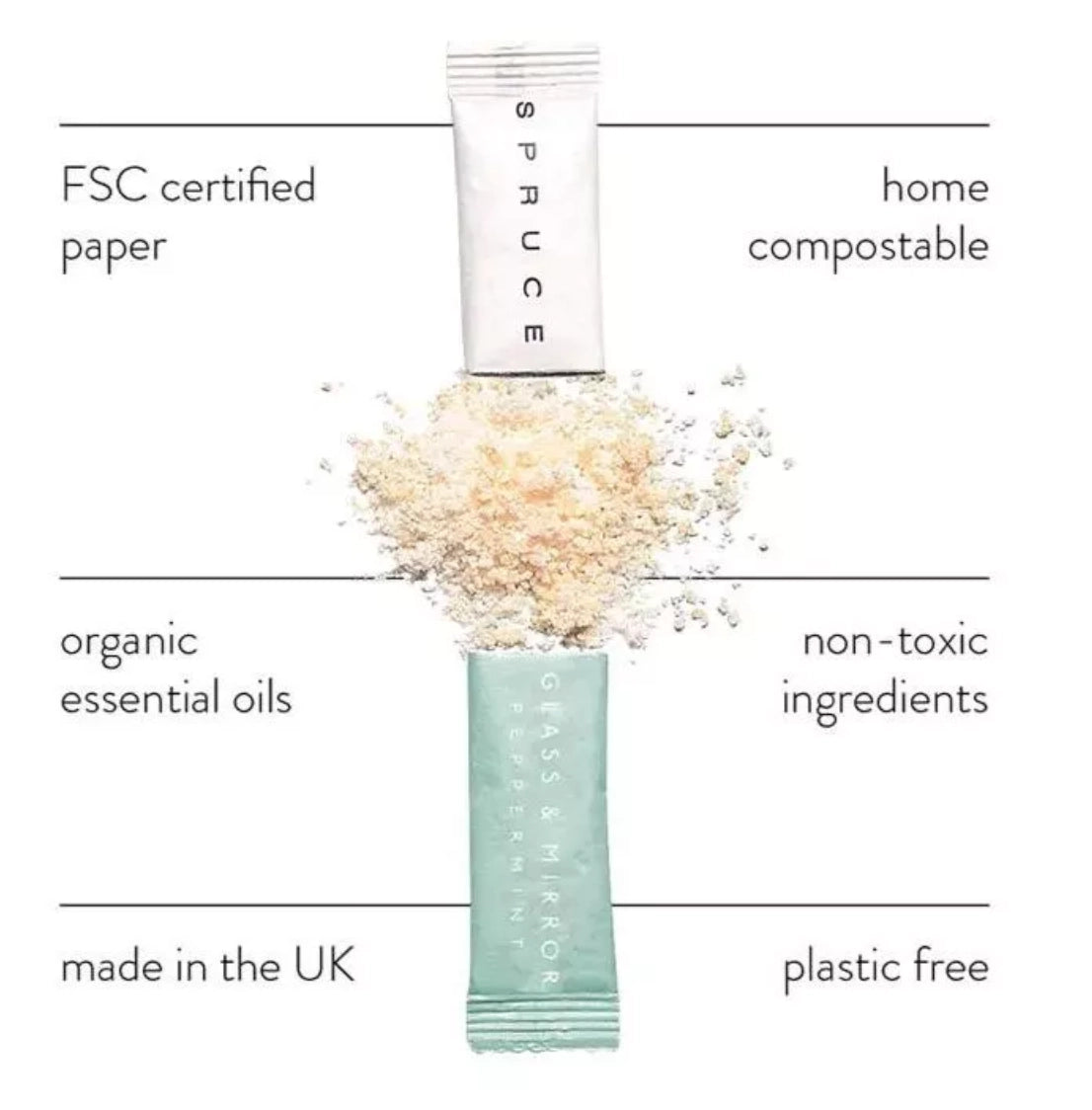 Refillable Spruce multi-surface cleaning spray